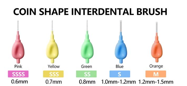 coin shape interdental brush