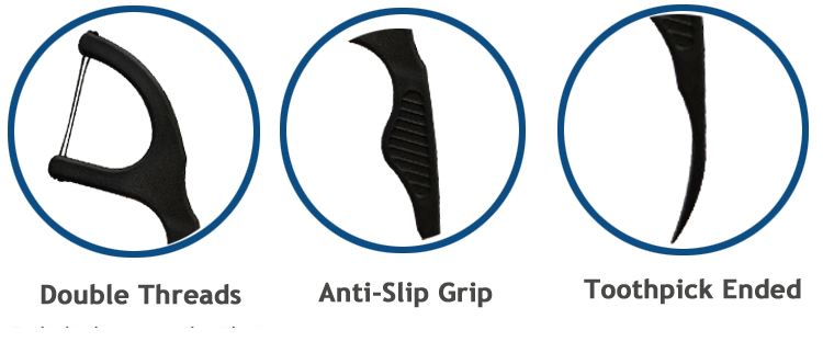 details of double threads dental floss pick