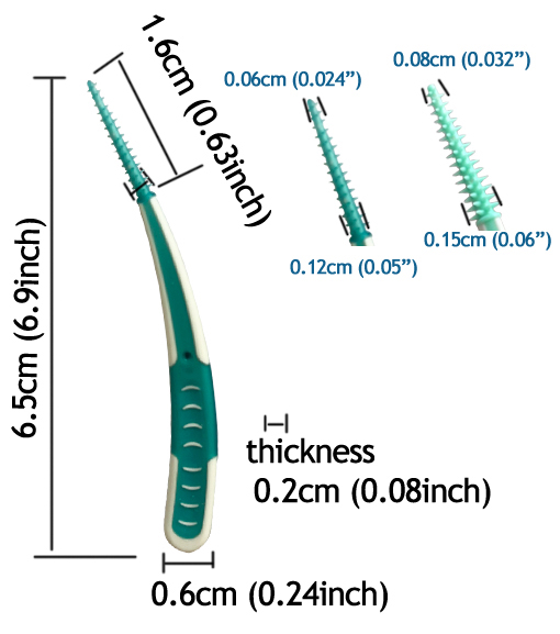 sizes of rubber soft picks RP03