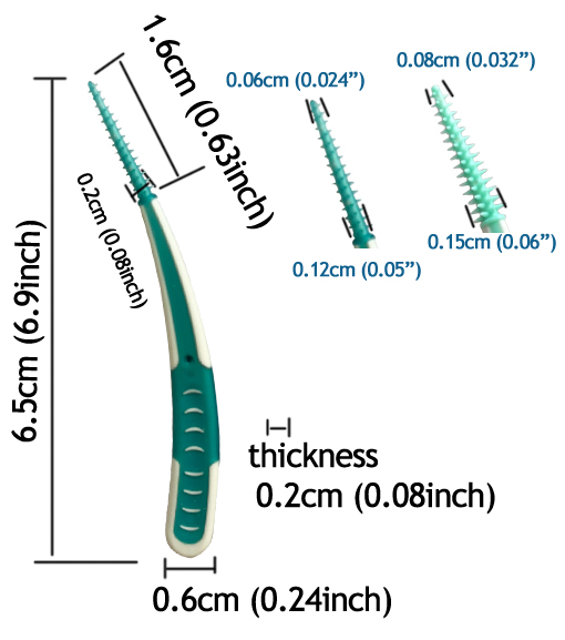 sizes of rubber soft picks RP03