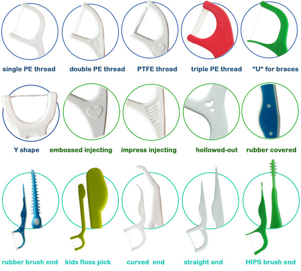 dental floss picks we can molding