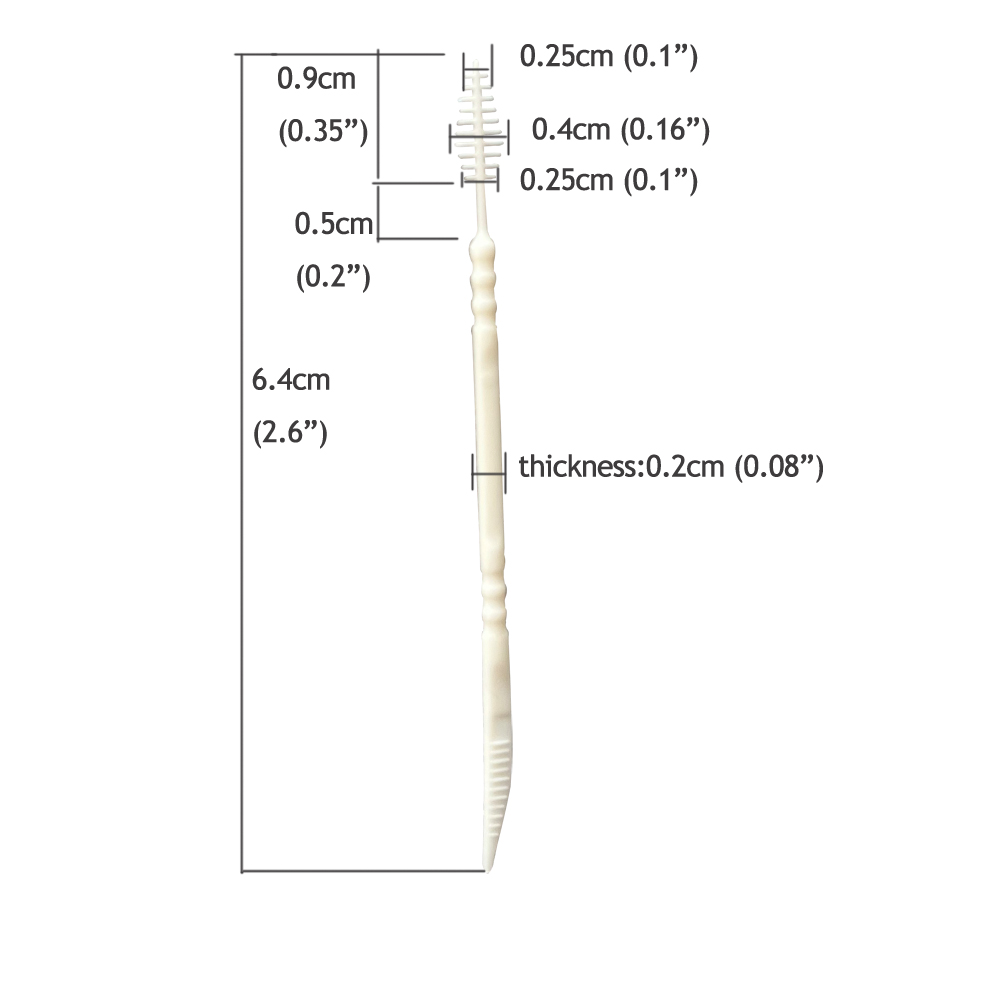 measurement of toothpick